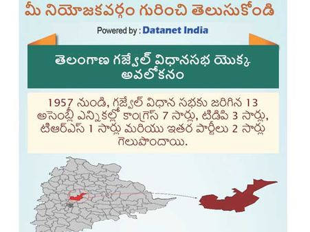 తెలంగాణ అసెంబ్లీ ఎన్నికలు: గజ్వెల్ నియోజకవర్గం గురించి తెలుసుకోండి
