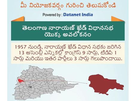 తెలంగాణ అసెంబ్లీ ఎన్నికలు: నారాయణ ఖేడ్ నియోజకవర్గం గురించి తెలుసుకోండి