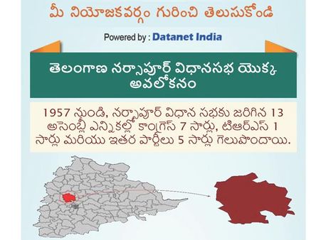 తెలంగాణ అసెంబ్లీ ఎన్నికలు: నర్సాపూర్ నియోజకవర్గం గురించి తెలుసుకోండి