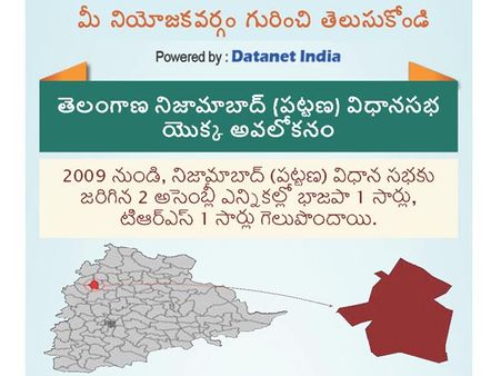 తెలంగాణ అసెంబ్లీ ఎన్నికలు: నిజామాబాద్ అర్బన్ నియోజకవర్గం గురించి తెలుసుకోండి