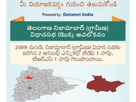 తెలంగాణ అసెంబ్లీ ఎన్నికలు: నిజామాబాద్ రూరల్ నియోజకవర్గం గురించి తెలుసుకోండి