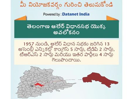 తెలంగాణ అసెంబ్లీ ఎన్నికలు: ఆలేరు నియోజకవర్గం గురించి తెలుసుకోండి
