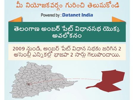 తెలంగాణ అసెంబ్లీ ఎన్నికలు: అంబర్ పేట్ నియోజకవర్గం గురించి తెలుసుకోండి