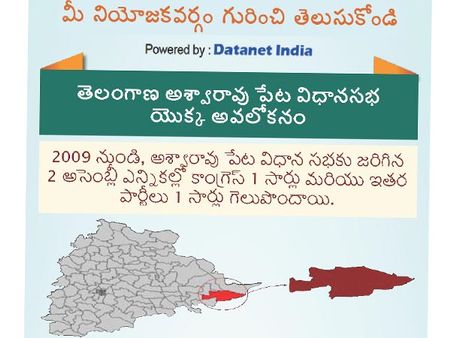 తెలంగాణ అసెంబ్లీ ఎన్నికలు: అశ్వరావుపేట నియోజకవర్గం గురించి తెలుసుకోండి