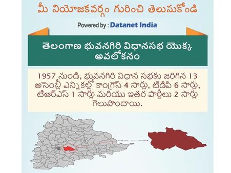 తెలంగాణ అసెంబ్లీ ఎన్నికలు: భువనగిరి నియోజకవర్గం గురించి తెలుసుకోండి