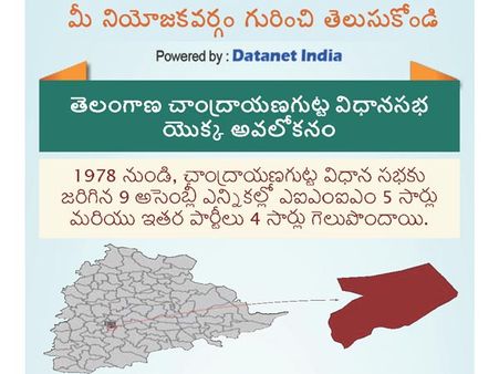 తెలంగాణ అసెంబ్లీ ఎన్నికలు: చాంద్రాయణగుట్ట నియోజకవర్గం గురించి తెలుసుకోండి