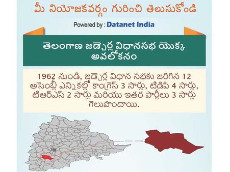 తెలంగాణ అసెంబ్లీ ఎన్నికలు: జడ్చర్ల నియోజకవర్గం గురించి తెలుసుకోండి