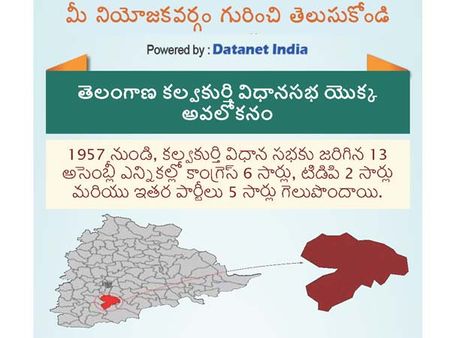 తెలంగాణ అసెంబ్లీ ఎన్నికలు: కల్వకుర్తి నియోజకవర్గం గురించి తెలుసుకోండి