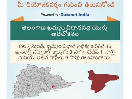 తెలంగాణ అసెంబ్లీ ఎన్నికలు: ఖమ్మం నియోజకవర్గం గురించి తెలుసుకోండి