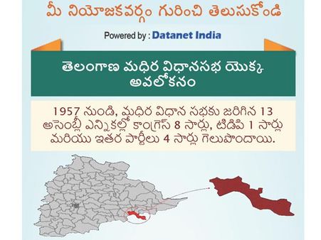 తెలంగాణ అసెంబ్లీ ఎన్నికలు: మధిర నియోజకవర్గం గురించి తెలుసుకోండి