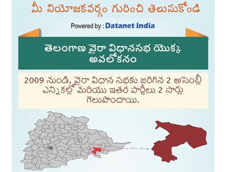 తెలంగాణ అసెంబ్లీ ఎన్నికలు: వైరా నియోజకవర్గం గురించి తెలుసుకోండి