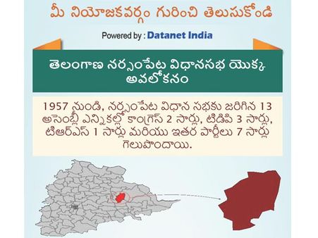 తెలంగాణ అసెంబ్లీ ఎన్నికలు: నర్సంపేట నియోజకవర్గం గురించి తెలుసుకోండి