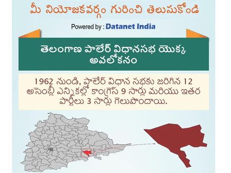తెలంగాణ అసెంబ్లీ ఎన్నికలు: పాలేరు నియోజకవర్గం గురించి తెలుసుకోండి