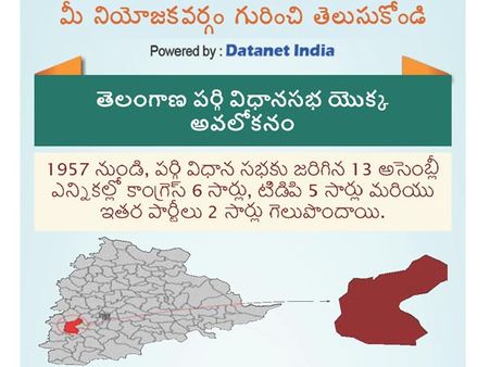 తెలంగాణ అసెంబ్లీ ఎన్నికలు: పరిగి నియోజకవర్గం గురించి తెలుసుకోండి
