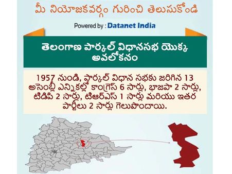 తెలంగాణ అసెంబ్లీ ఎన్నికలు: పరకాల నియోజకవర్గం గురించి తెలుసుకోండి