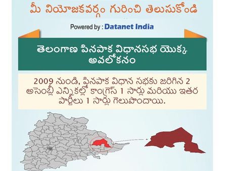 తెలంగాణ అసెంబ్లీ ఎన్నికలు: పినపాక నియోజకవర్గం గురించి తెలుసుకోండి