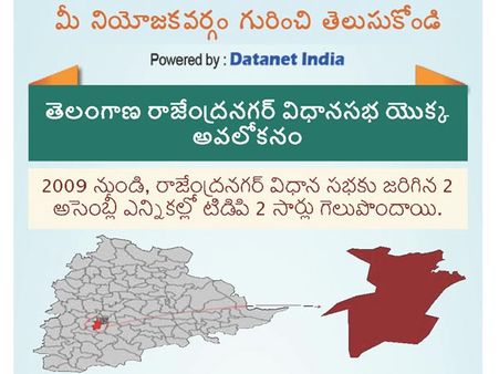 తెలంగాణ అసెంబ్లీ ఎన్నికలు: రాజేంద్రనగర్ నియోజకవర్గం గురించి తెలుసుకోండి