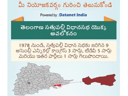 తెలంగాణ అసెంబ్లీ ఎన్నికలు: సత్తుపల్లి నియోజకవర్గం గురించి తెలుసుకోండి