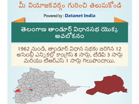 తెలంగాణ అసెంబ్లీ ఎన్నికలు: తాండూర్ నియోజకవర్గం గురించి తెలుసుకోండి