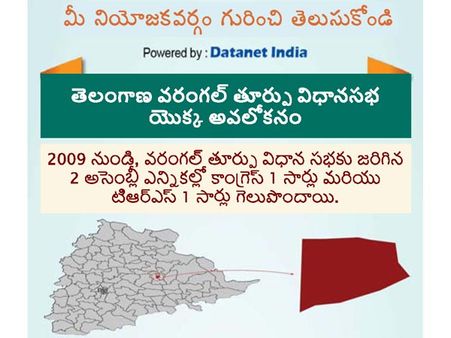 తెలంగాణ అసెంబ్లీ ఎన్నికలు: వరంగల్ తూర్పు నియోజకవర్గం గురించి తెలుసుకోండి