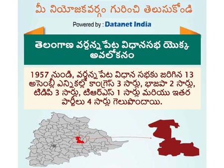 తెలంగాణ అసెంబ్లీ ఎన్నికలు: వర్ధన్నపేట నియోజకవర్గం గురించి తెలుసుకోండి