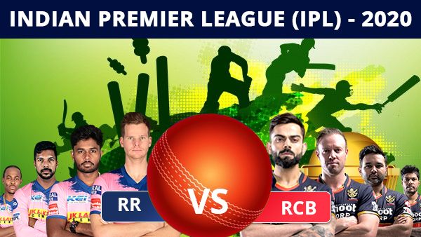 RCB vs RR: ఆర్ఆర్‌కి చావో రేవో.. మరో విజయంపై ఆర్సీబీ కన్ను..