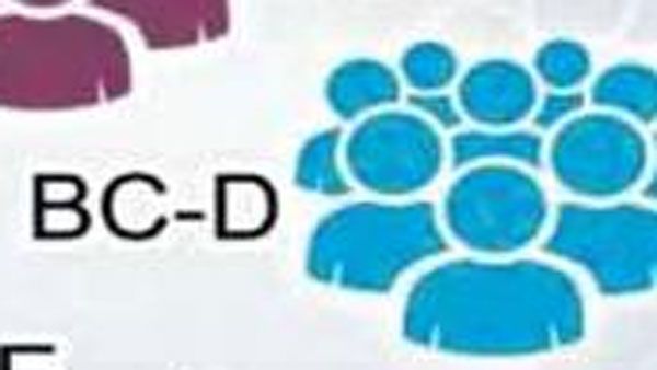 ఏపీలో ఆ మండలాల్లో నివసించే మున్నూరు కాపులు ఇక బీసీలుగా గుర్తింపు