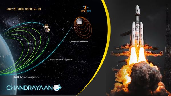 Chandrayaan-3: విజయవంతంగా 5వ కక్ష్యలోకి, చివరి దశకు అడుగు దూరంలో