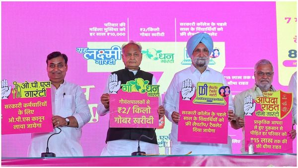 Lok Sabha Election 2024: పదేళ్ల తర్వాత రాజస్తాన్ లో బోణీ కొట్టబోతున్న కాంగ్రెస్..!