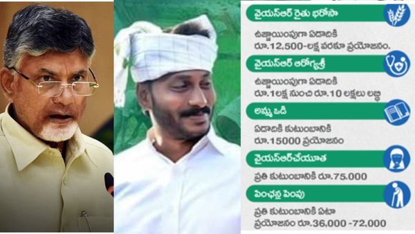 AP Govt Schemes:పథకాల బ్రేక్‌పై ఏపీ ప్రజలు ఏమనుకుంటున్నారు..ఏ పార్టీకి ప్లస్..?