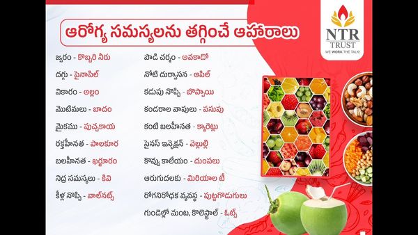 ఆరోగ్య సమస్యలను తగ్గించుకోవడం కోసం ఆహారాల జాబితా.. ఎన్టీఆర్ ట్రస్ట్ పోస్ట్ వైరల్!