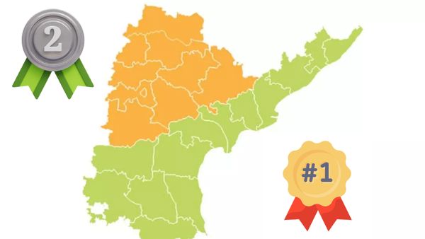 ఆ విషయంలో ఏపీకి ఫస్ట్ ర్యాంక్, సెకండ్ ప్లేస్ లో తెలంగాణ.. నేతలు సిగ్గుపడాలి  !  