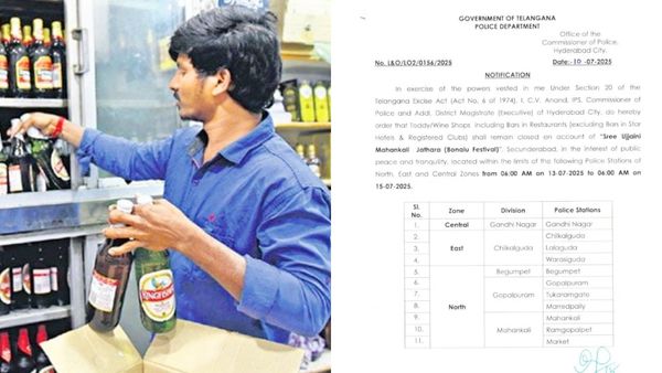 మందు బాబులకు బిగ్ షాక్... హైదరాబాద్‌ లో రెండు రోజులు వైన్స్ బంద్