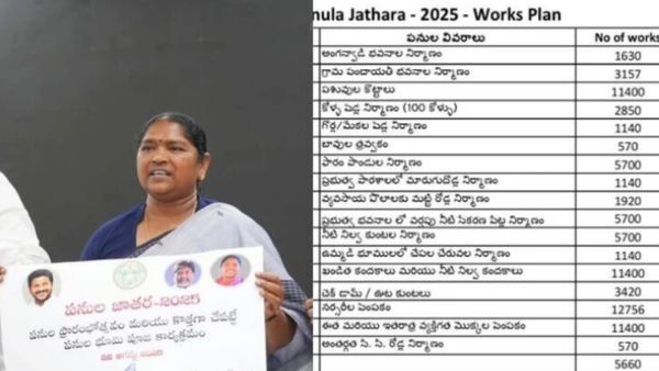 తెలంగాణాలో లక్షకుపైగా పనుల జాతర.. టార్గెట్ ఇదే!