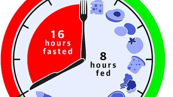 వెయిట్ లాస్ కోసం వీళ్ళు ఇంటర్మిటెంట్ ఫాస్టింగ్ అసలే చెయ్యొద్దు.. చేస్తే ప్రమాదం!