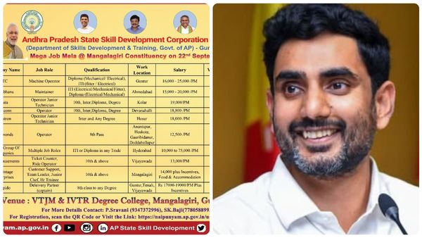 Job Mela: మంగళగిరిలో లోకేష్ మెగా జాబ్ మేళా..! డేట్, టైమ్, ఉద్యోగాలు, జీతాలివే..!