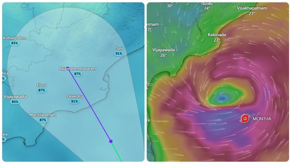 Cyclone Montha: మొంథా తుపాన్ ట్విస్ట్ ..! కాకినాడ వద్ద తీరం దాటట్లేదా ?