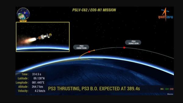 ఇస్రోకు బిగ్ ఝలక్- ప్రయోగం విఫలం?