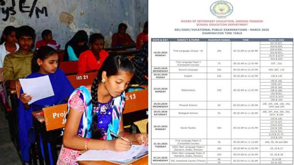 ఏపీలో పదోతరగతి పరీక్షల షెడ్యూల్ ఇదే.. అలా చేస్తే విద్యార్థుల పరీక్షా ఫలితాలు రద్దు!