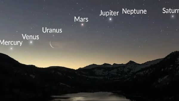 డోంట్ మిస్: ఆకాశంలో అద్భుతం ఆవిష్కారం