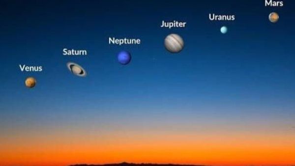 ఈ సాయంత్రమే ఆకాశంలో అద్భుతం- మళ్లీ ఎప్పుడో గానీ