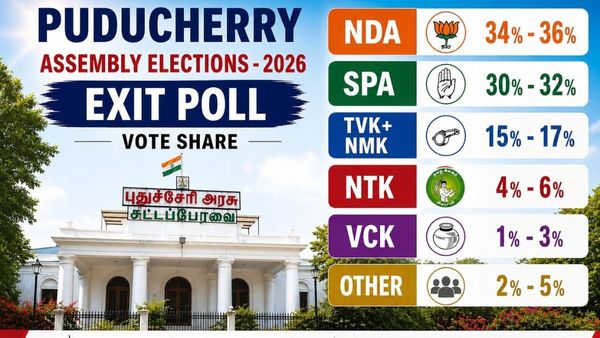 Puducherry Exit Poll 2026: మళ్ళీ ‘రంగ’నాథుడిదే హవా!