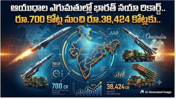 BrahMos విశ్వరూపం.. ఆ దేశాల రక్షణ ఇక భారత్ చేతుల్లో!