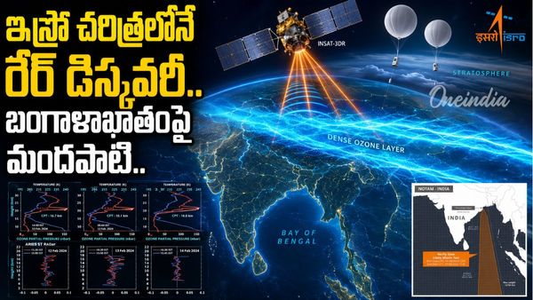 బంగాళాఖాతం మీదుగా..  ఓజోన్ పొరలో ఊహించని మార్పులు! 