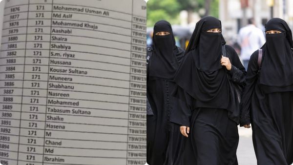 Form 7: 7561 ముస్లిం ఓట్ల తొలగింపుకు విఫలయత్నం  ? బళ్లారి బీజేపీ నేతపై కేసు..!