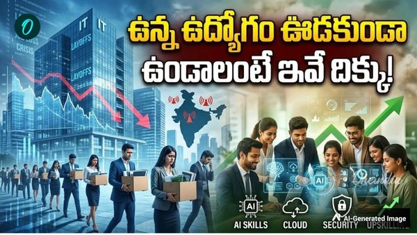 24 వేల జాబ్స్ ఊస్ట్.. సాఫ్ట్‌వేర్ ఉద్యోగులకు ఊహించని షాక్..