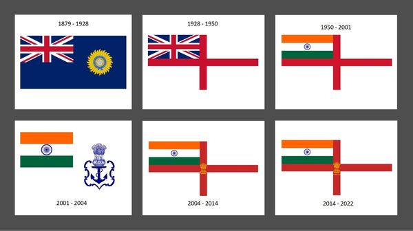 ఇండియన్ నేవీ కొత్త జెండా: వాజపేయి హయాంలో మారిన జెండాను మూడేళ్ళకే మళ్లీ మార్చారు... ఇప్పుడు మోదీ ఆవిష్కరించిన పతాకంలో మార్పులేంటి?