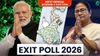 West Bengal Exit Poll 2026: ભાજપ કે TMC બંગાળમાં કોણ?