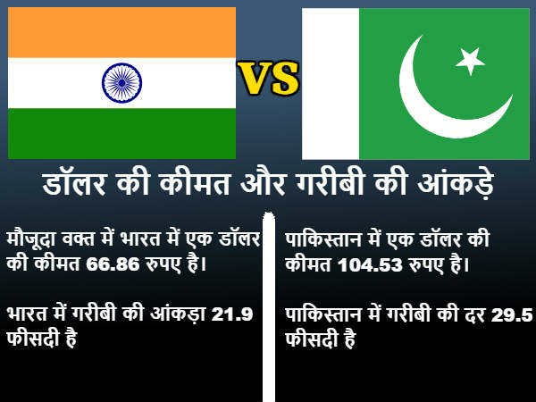 After uri attack people of india very keen to attack on pakistan