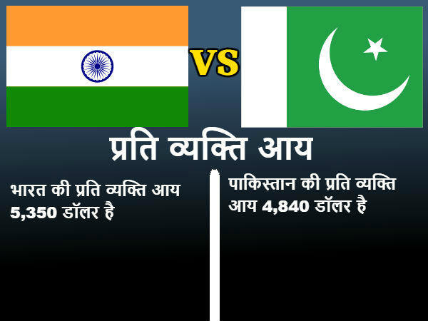 After uri attack people of india very keen to attack on pakistan